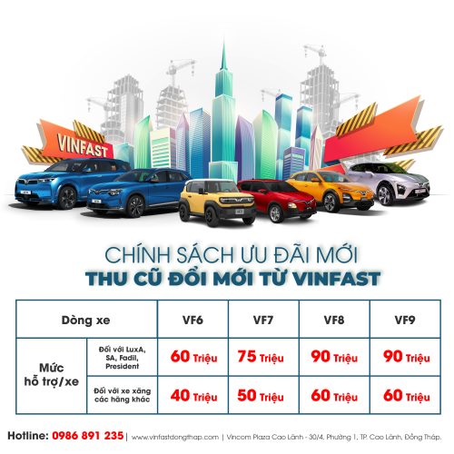 thu cũ đổi mới